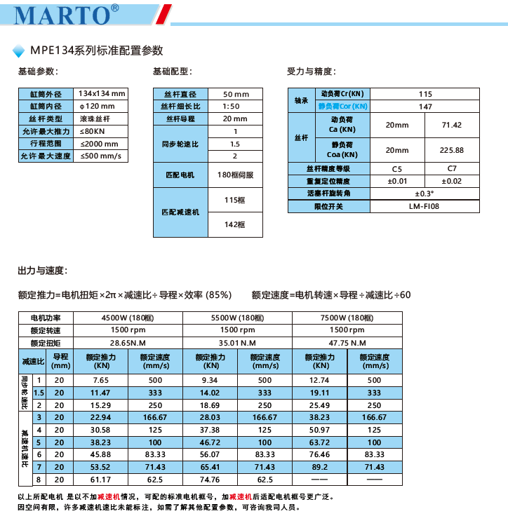 MPE134電動(dòng)缸標準配置參數