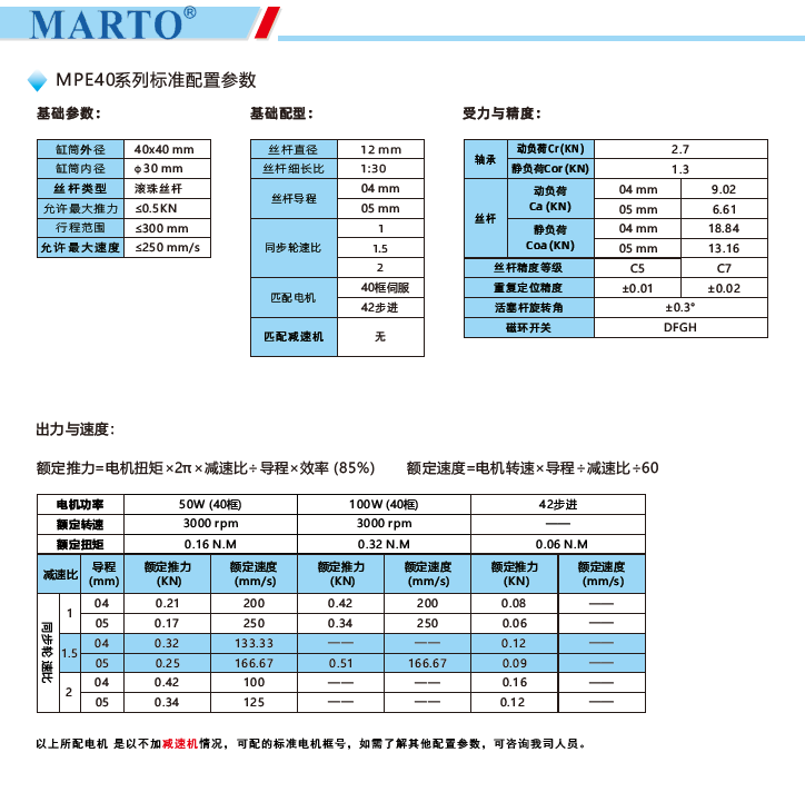 MPE40電動(dòng)缸標準配置參數
