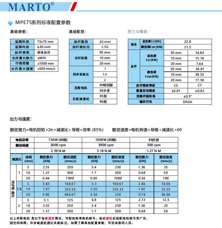 MPE75電動(dòng)缸標準配置參數