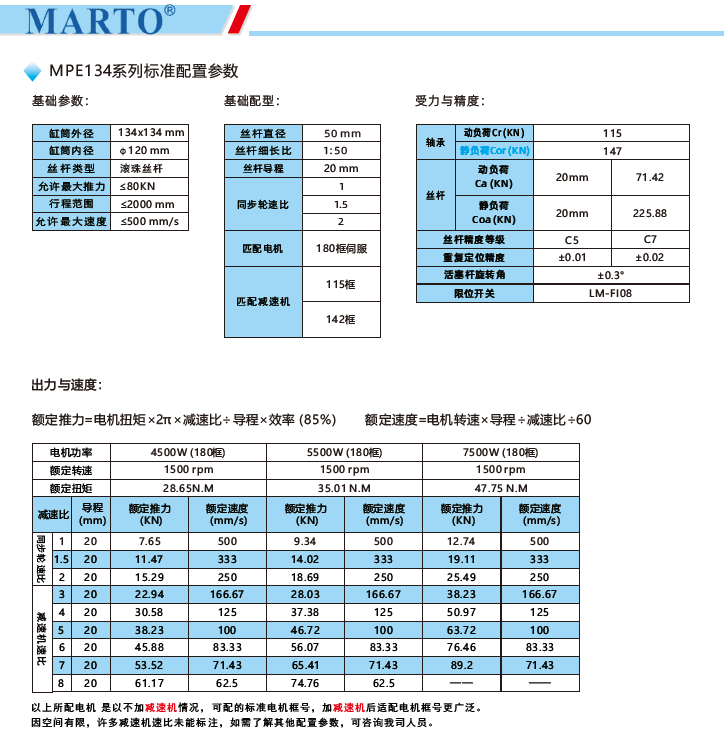 MPE134電動(dòng)缸標準配置參數