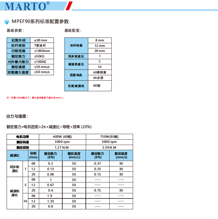 MPEF90電動(dòng)缸標準配置參數