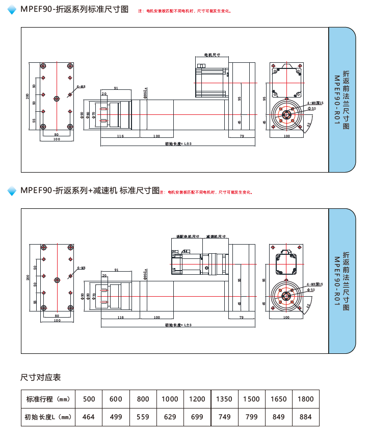 MPEF90電動(dòng)缸折返標準尺寸圖